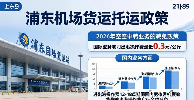 浦東飛機場貨物托運_浦東機場托運費多少錢一公斤_浦東機場托運收費標準